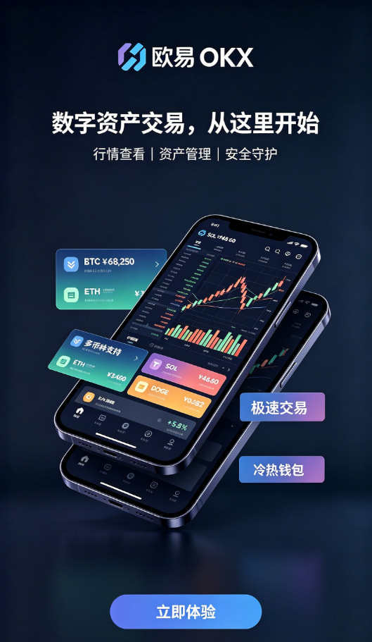 行情分析配图
